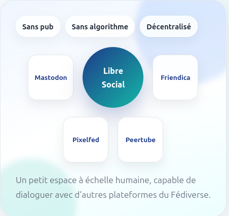 Réseau Libre Social et Fédiverse